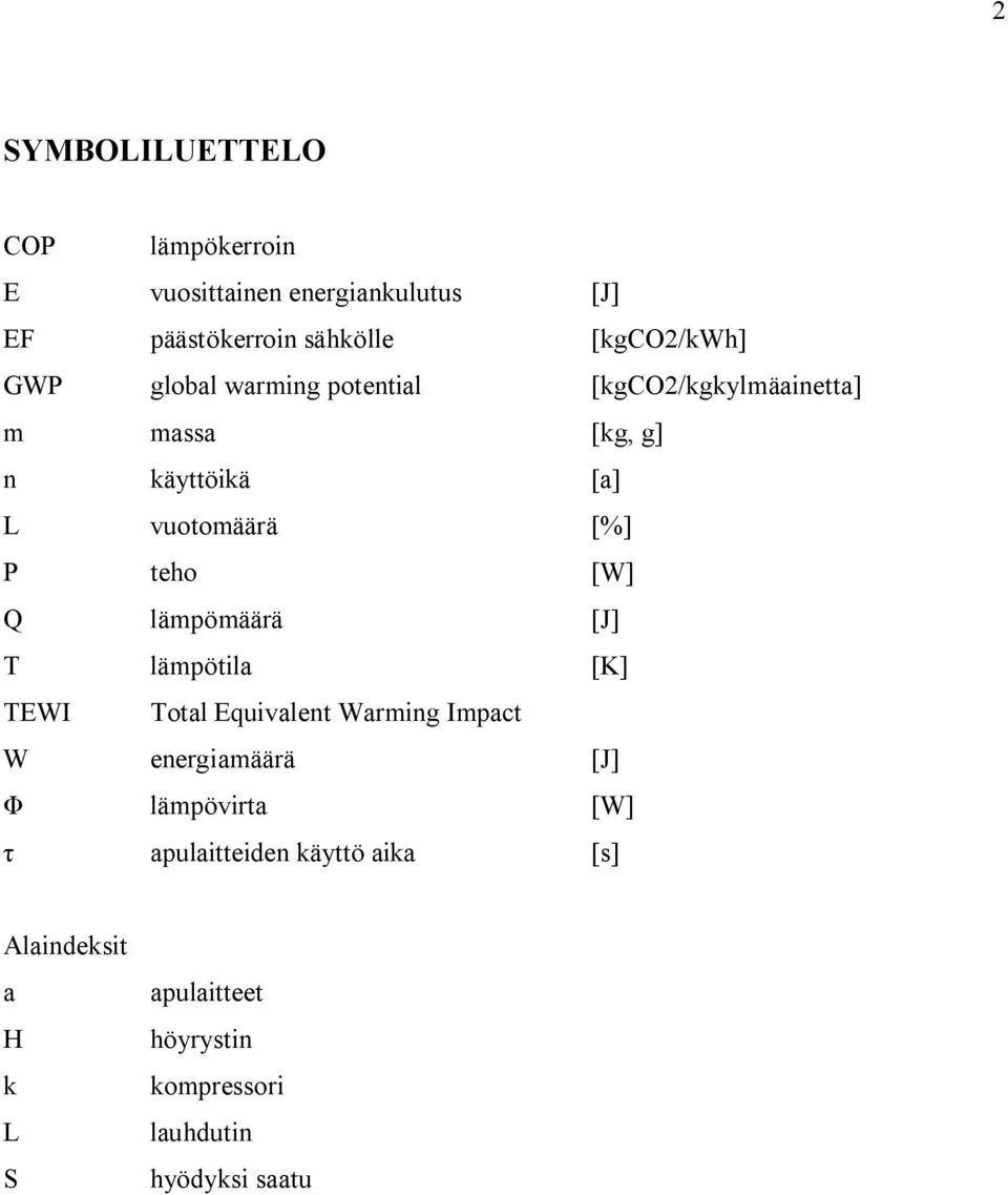 [W] Q lämpömäärä [J] T lämpötila [K] TEWI Total Equivalent Warming Impact W energiamäärä [J] lämpövirta [W]