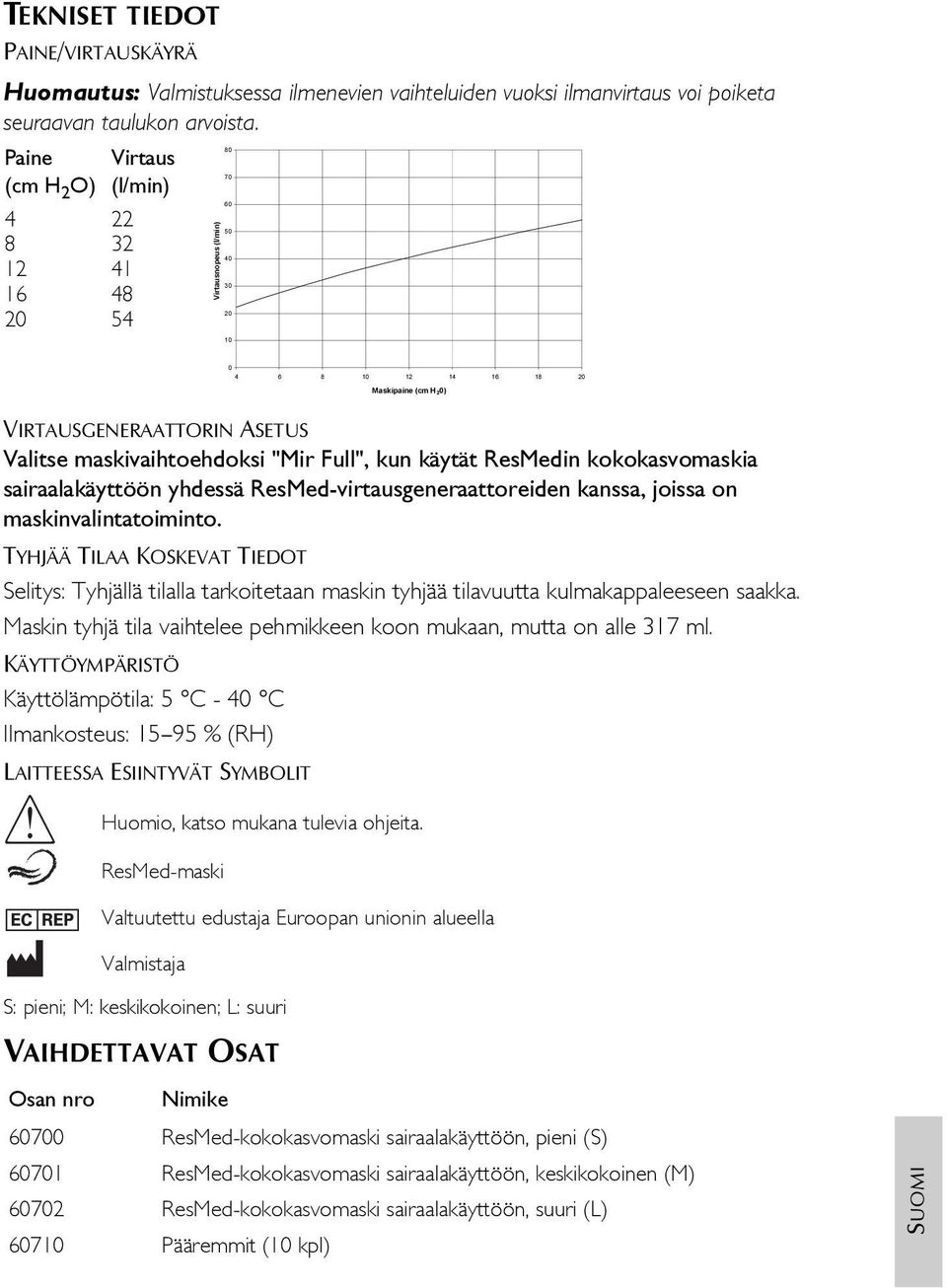 maskivaihtoehdoksi "Mir Full", kun käytät ResMedin kokokasvomaskia sairaalakäyttöön yhdessä ResMed-virtausgeneraattoreiden kanssa, joissa on maskinvalintatoiminto.