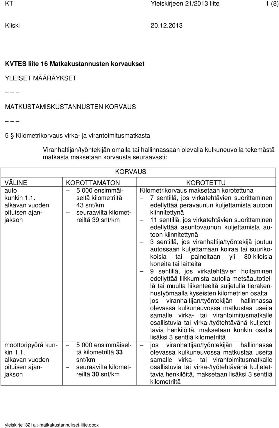 1. alkavan vuoden pituisen ajanjakson 5 000 ensimmäiseltä kilometriltä 43 snt/km seuraavilta kilometreiltä 39 snt/km Kilometrikorvaus maksetaan korotettuna 7 sentillä, jos virkatehtävien