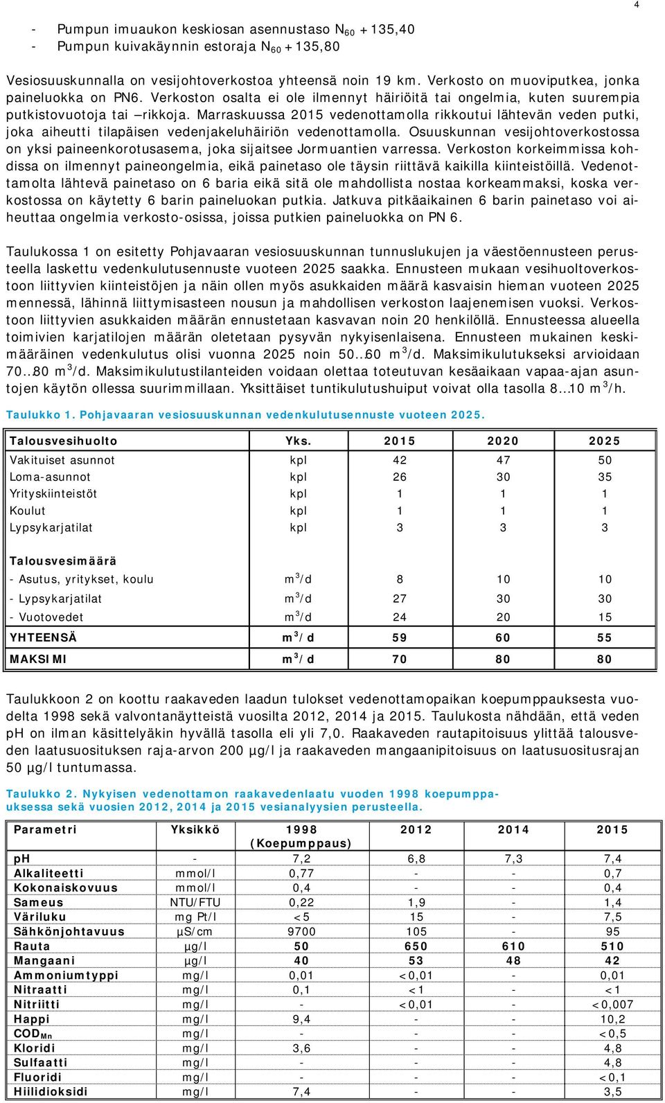 Marraskuussa 2015 vedenottamolla rikkoutui lähtevän veden putki, joka aiheutti tilapäisen vedenjakeluhäiriön vedenottamolla.