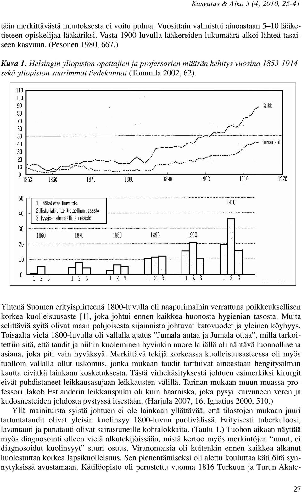 Yhtenä Suomen erityispiirteenä 1800-luvulla oli naapurimaihin verrattuna poikkeuksellisen korkea kuolleisuusaste [1], joka johtui ennen kaikkea huonosta hygienian tasosta.