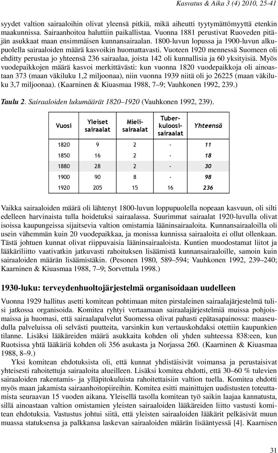 Vuoteen 1920 mennessä Suomeen oli ehditty perustaa jo yhteensä 236 sairaalaa, joista 142 oli kunnallisia ja 60 yksityisiä.