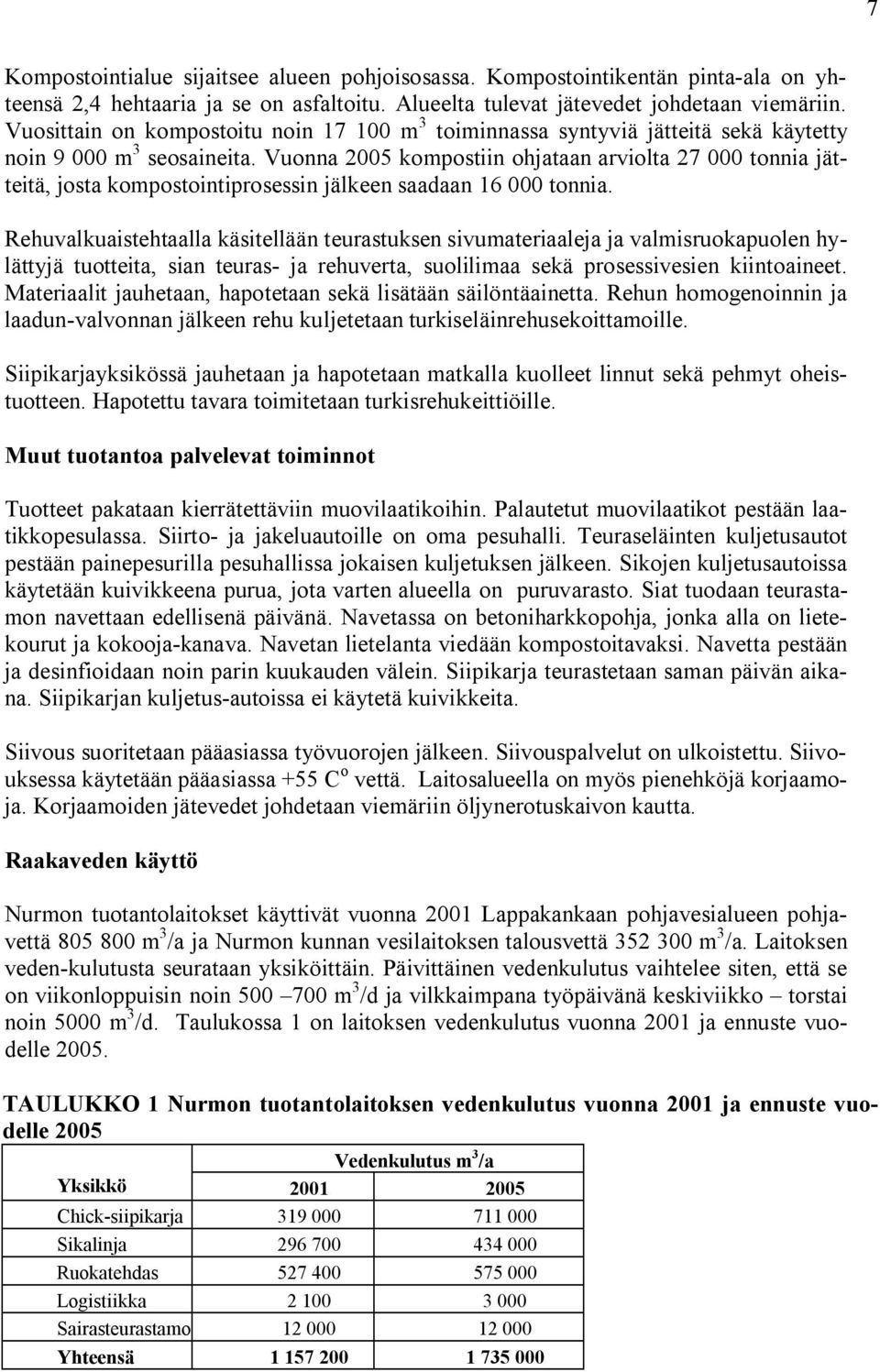 Vuonna 2005 kompostiin ohjataan arviolta 27 000 tonnia jätteitä, josta kompostointiprosessin jälkeen saadaan 16 000 tonnia.