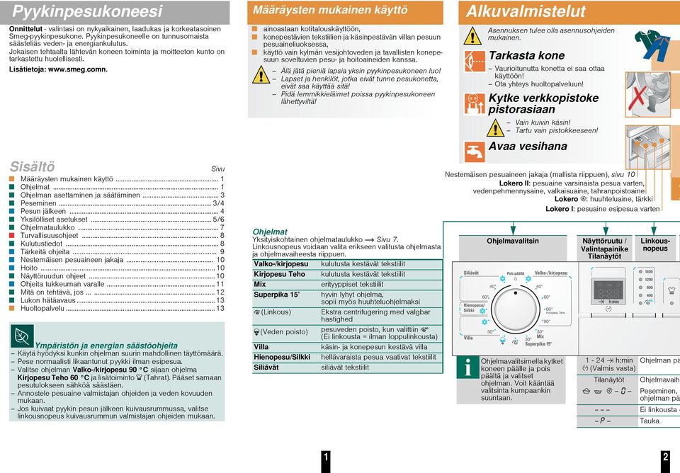 .. 1 Ohjelman asettaminen ja säätäminen... 3 Peseminen...3/4 Pesun jälkeen... 4 Yksilölliset asetukset...5/6 Ohjelmataulukko... 7 Turvallisuusohjeet... 8 Kulutustiedot... 8 Tärkeitä ohjeita.