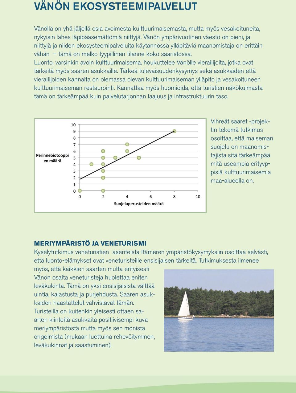 Luonto, varsinkin avoin kulttuurimaisema, houkuttelee Vänölle vierailijoita, jotka ovat tärkeitä myös saaren asukkaille.