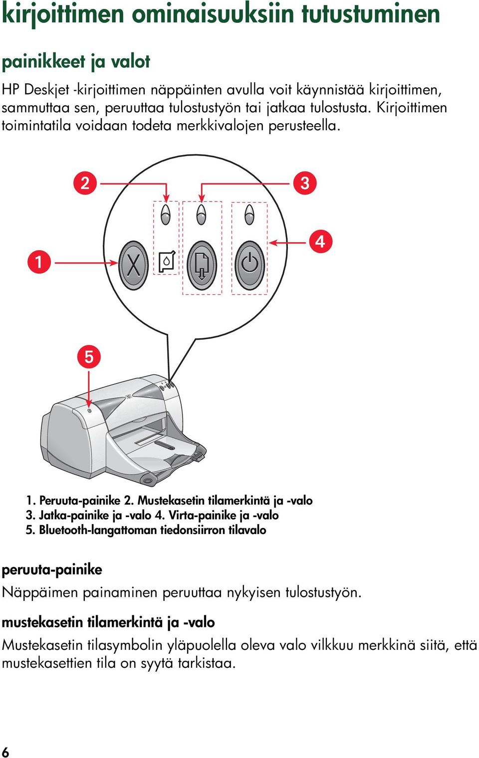 Mustekasetin tilamerkintä ja -valo 3. Jatka-painike ja -valo 4. Virta-painike ja -valo 5.