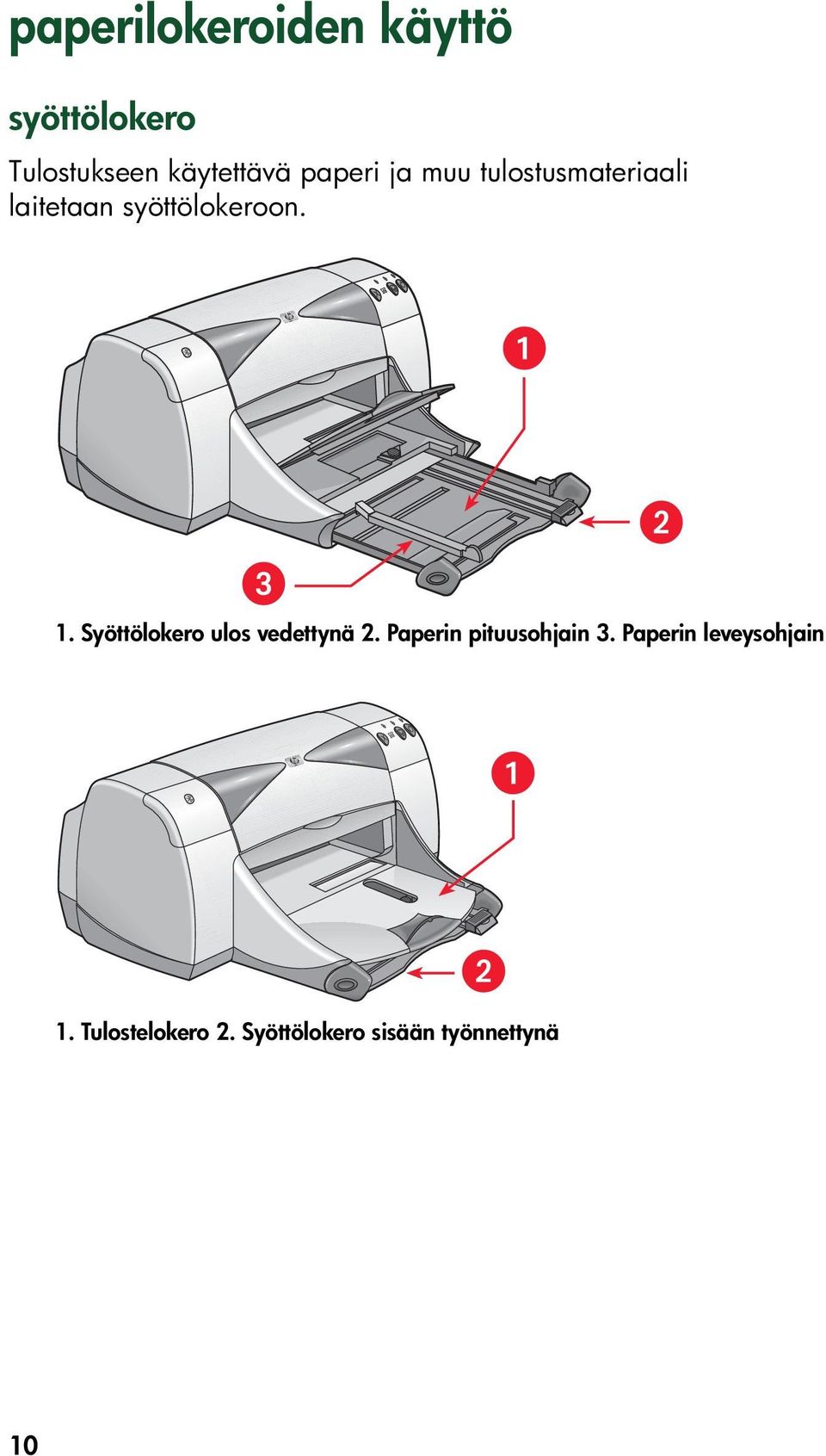 Syöttölokero ulos vedettynä 2. Paperin pituusohjain 3.