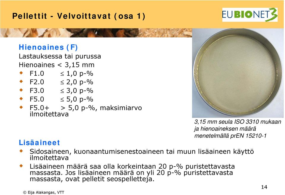 0+ > 5,0 p-%, maksimiarvo ilmoitettava 3,15 mm seula ISO 3310 mukaan ja hienoaineksen määrä menetelmällä pren 15210-1 Lisäaineet