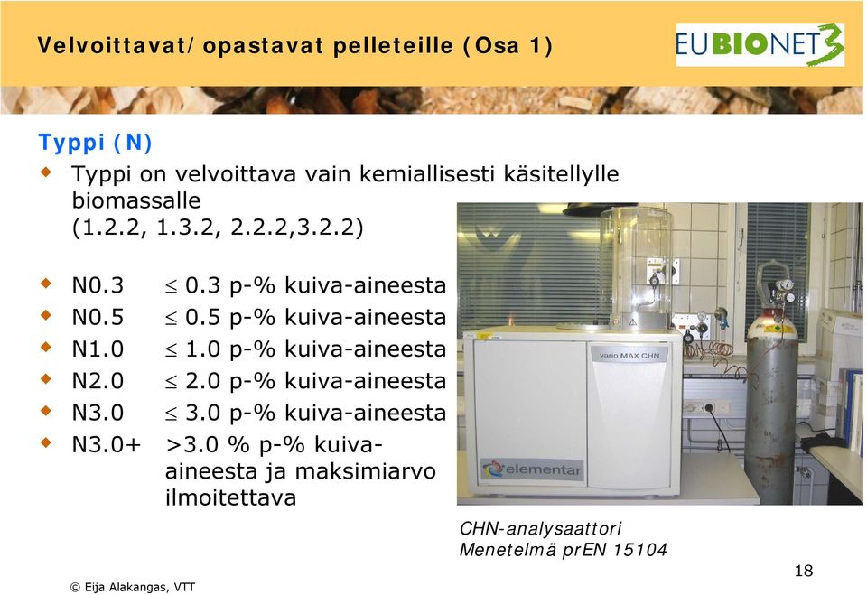 3 p-% kuiva-aineesta 0.5 p-% kuiva-aineesta 1.0 p-% kuiva-aineesta 2.0 p-% kuiva-aineesta 3.