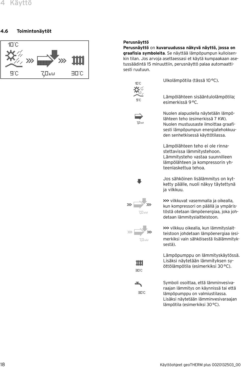 Nuolen alapuolella näytetään lämpölähteen teho (esimerkissä 7 KW). Nuolen mustuusaste ilmoittaa graafisesti lämpöpumpun energiatehokkuuden senhetkisessä käyttötilassa.