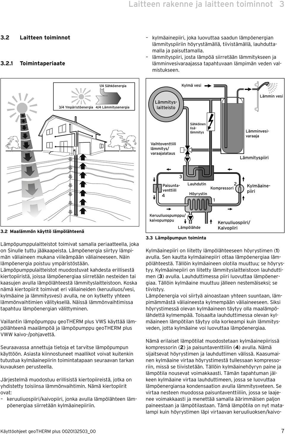 1/4 Sähköenergia Kylmä vesi 3/4 Ympäristöenergia 4/4 Lämmitysenergia Lämmityslaitteisto Lämmin vesi Sähköinen lisälämmitys Lämminvesivaraaja Vaihtoventtiili lämmitys/ varaajalataus Lämmityspiiri 3