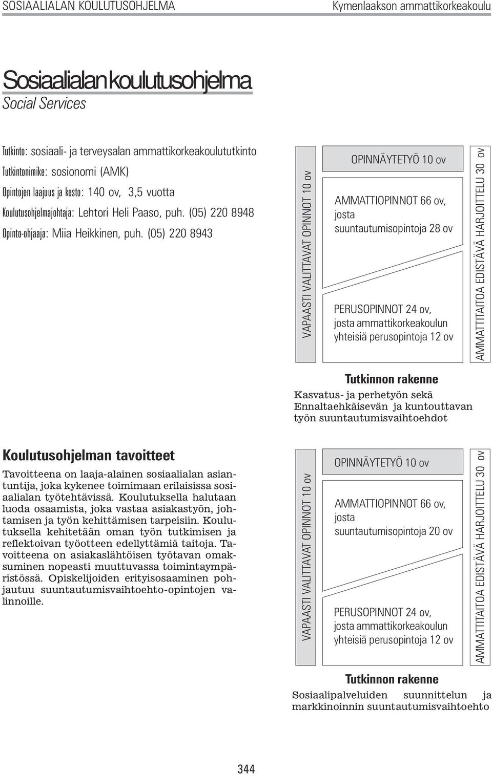 (05) 220 8943 VAPAASTI VALITTAVAT OPINNOT 10 ov OPINNÄYTETYÖ 10 ov AMMATTIOPINNOT 66 ov, josta suuntautumisopintoja 28 ov PERUSOPINNOT 24 ov, josta ammattikorkeakoulun yhteisiä perusopintoja 12 ov