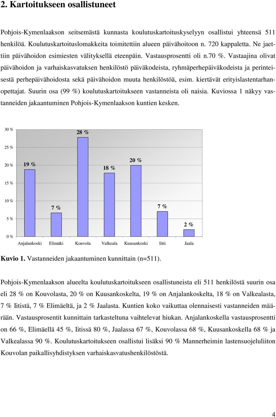 Vastaajina olivat päivähoidon ja varhaiskasvatuksen henkilöstö päiväkodeista, ryhmäperhepäiväkodeista ja perinteisestä perhepäivähoidosta sekä päivähoidon muuta henkilöstöä, esim.