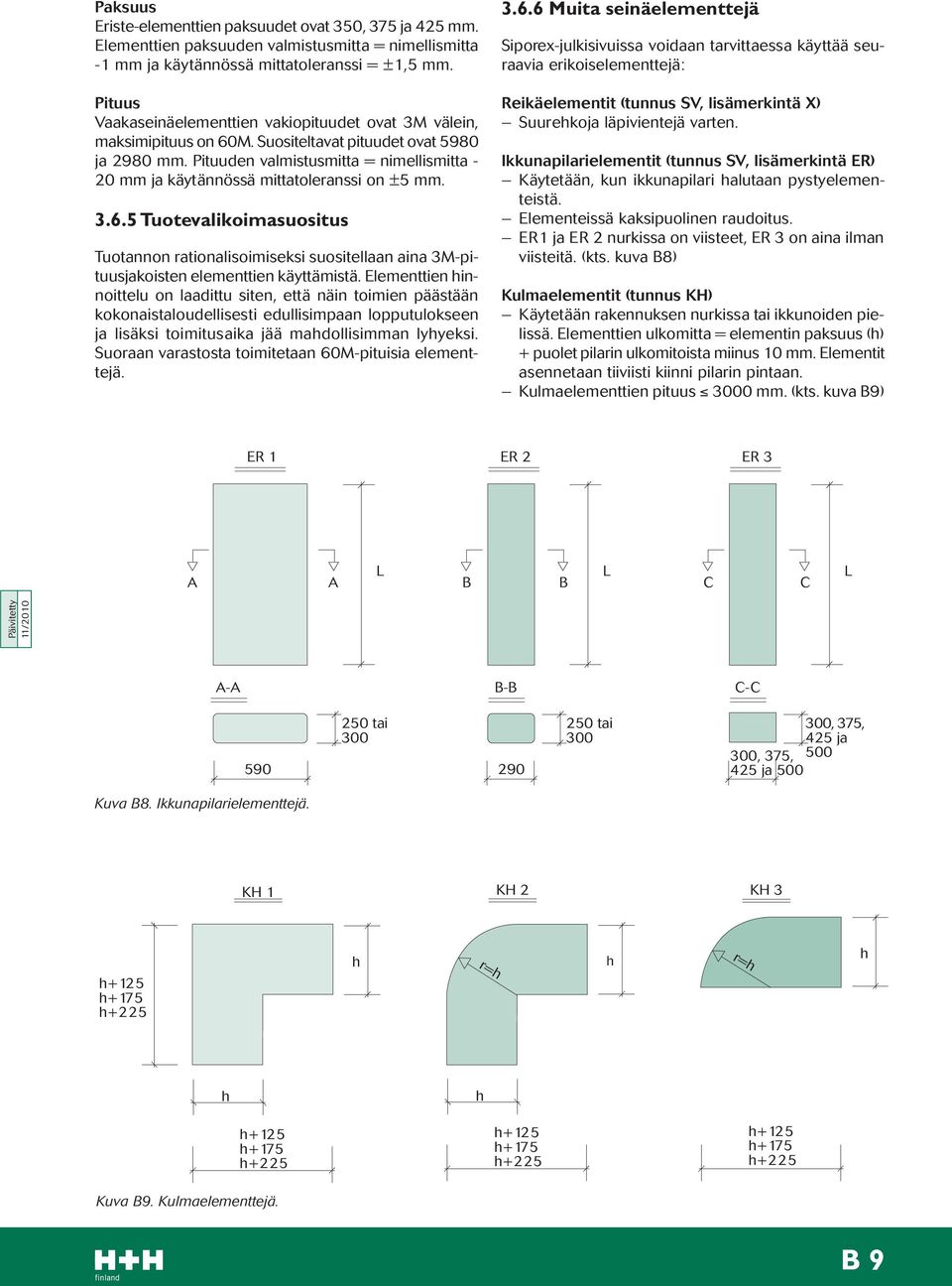 Pituuden valmistusmitta = nimellismitta - 20 mm ja käytännössä mittatoleranssi on ±5 mm. 3.6.