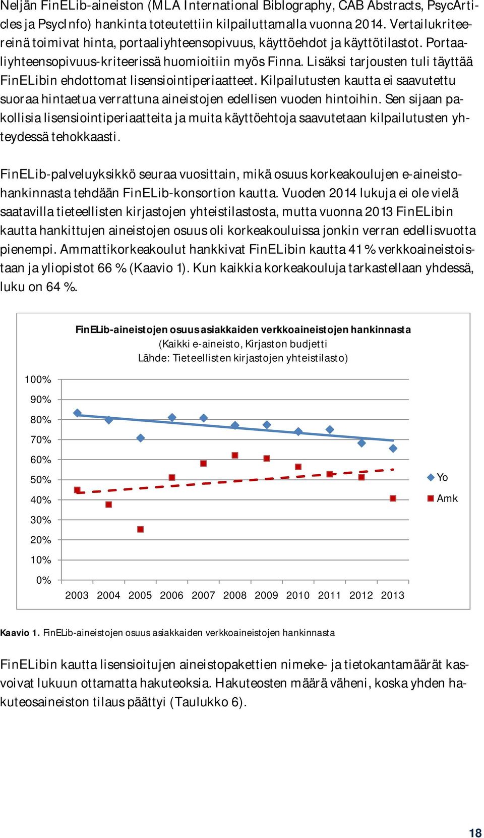 Lisäksi tarjousten tuli täyttää FinELibin ehdottomat lisensiointiperiaatteet. Kilpailutusten kautta ei saavutettu suoraa hintaetua verrattuna aineistojen edellisen vuoden hintoihin.