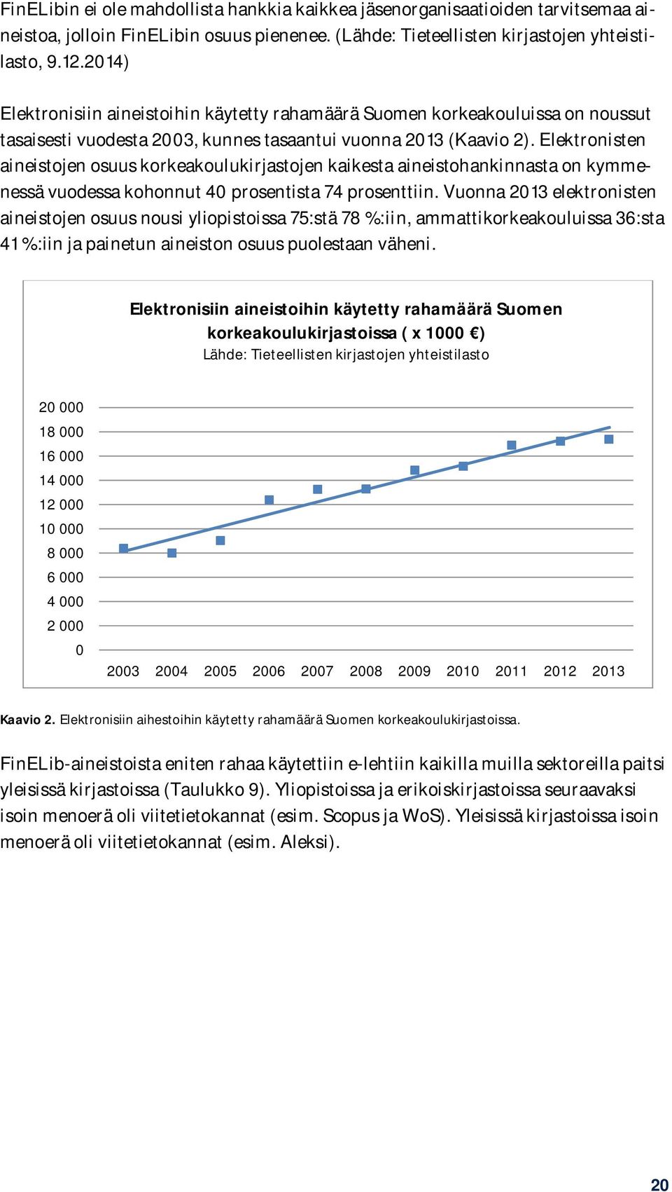 Elektronisten aineistojen osuus korkeakoulukirjastojen kaikesta aineistohankinnasta on kymmenessä vuodessa kohonnut 40 prosentista 74 prosenttiin.