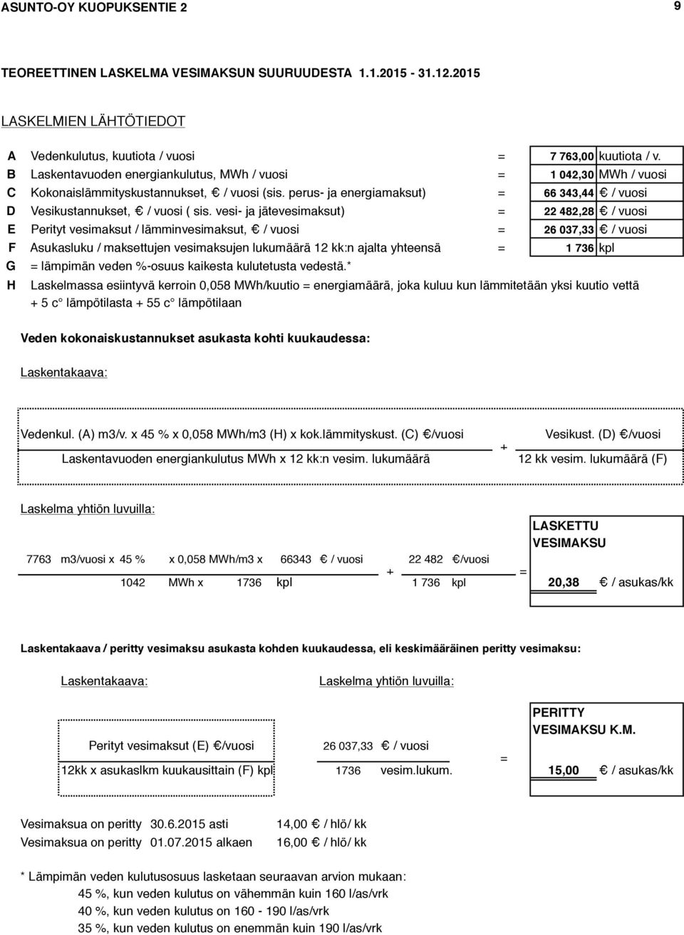 vesi- ja jätevesimaksut) = 22 482,28 / vuosi E Perityt vesimaksut / lämminvesimaksut, / vuosi = 26 037,33 / vuosi F Asukasluku / maksettujen vesimaksujen lukumäärä 12 kk:n ajalta yhteensä = 1 736 kpl