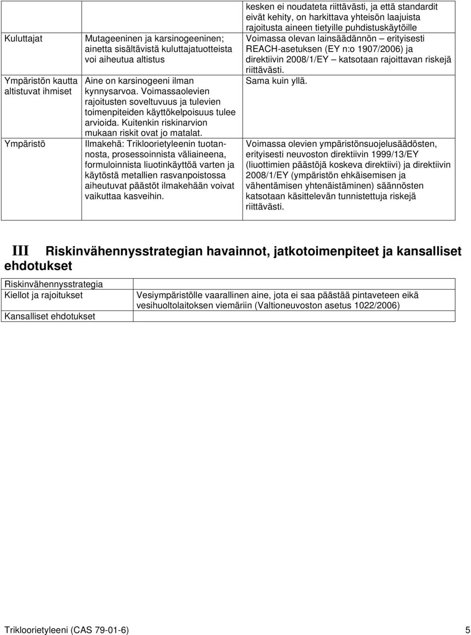 Ilmakehä: Trikloorietyleenin tuotannosta, prosessoinnista väliaineena, formuloinnista liuotinkäyttöä varten ja käytöstä metallien rasvanpoistossa aiheutuvat päästöt ilmakehään voivat vaikuttaa