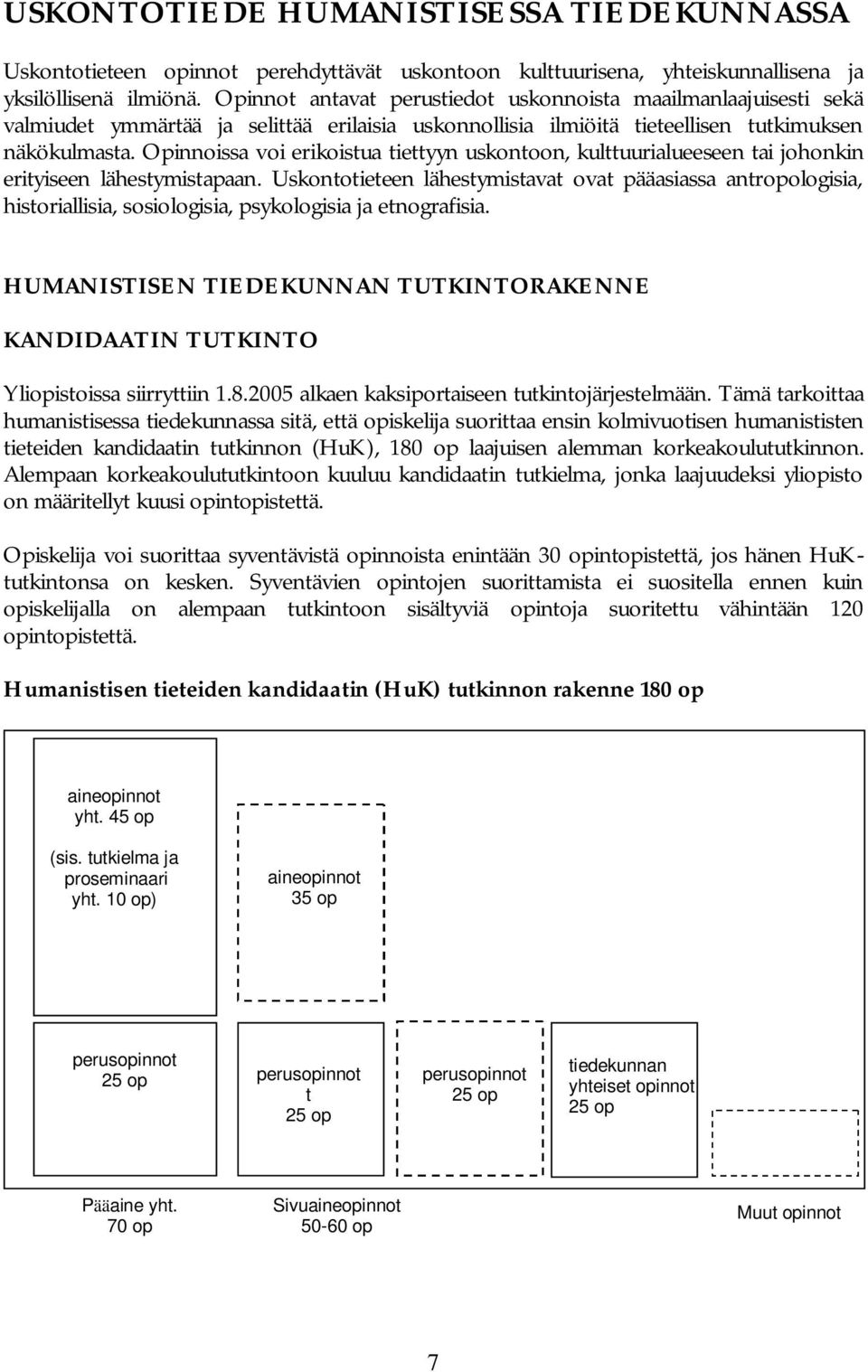 Opinnoissa voi erikoistua tiettyyn uskontoon, kulttuurialueeseen tai johonkin erityiseen lähestymistapaan.