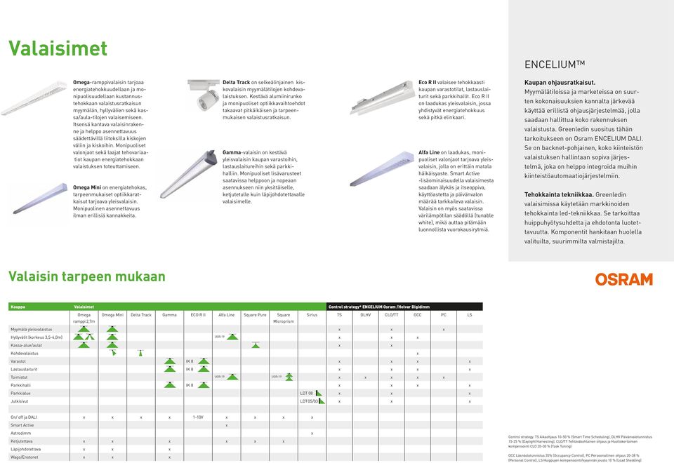 Monipuoliset valonjaot sekä laajat tehovariaatiot kaupan energiatehokkaan valaistuksen toteuttamiseen. Omega Mini on energiatehokas, tarpeenmukaiset optiikkaratkaisut tarjoava yleisvalaisin.