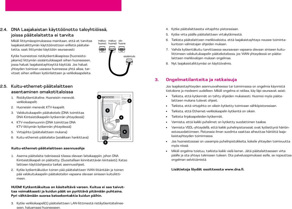 Jos haluat yhteyden toimivan useassa huoneessa yhtä aikaa, tarvitset siihen erillisen kytkinlaitteen ja verkkokaapeleita. 2.5. Kuitu-ethernet-päätelaitteen asentaminen omakotitaloissa 1.