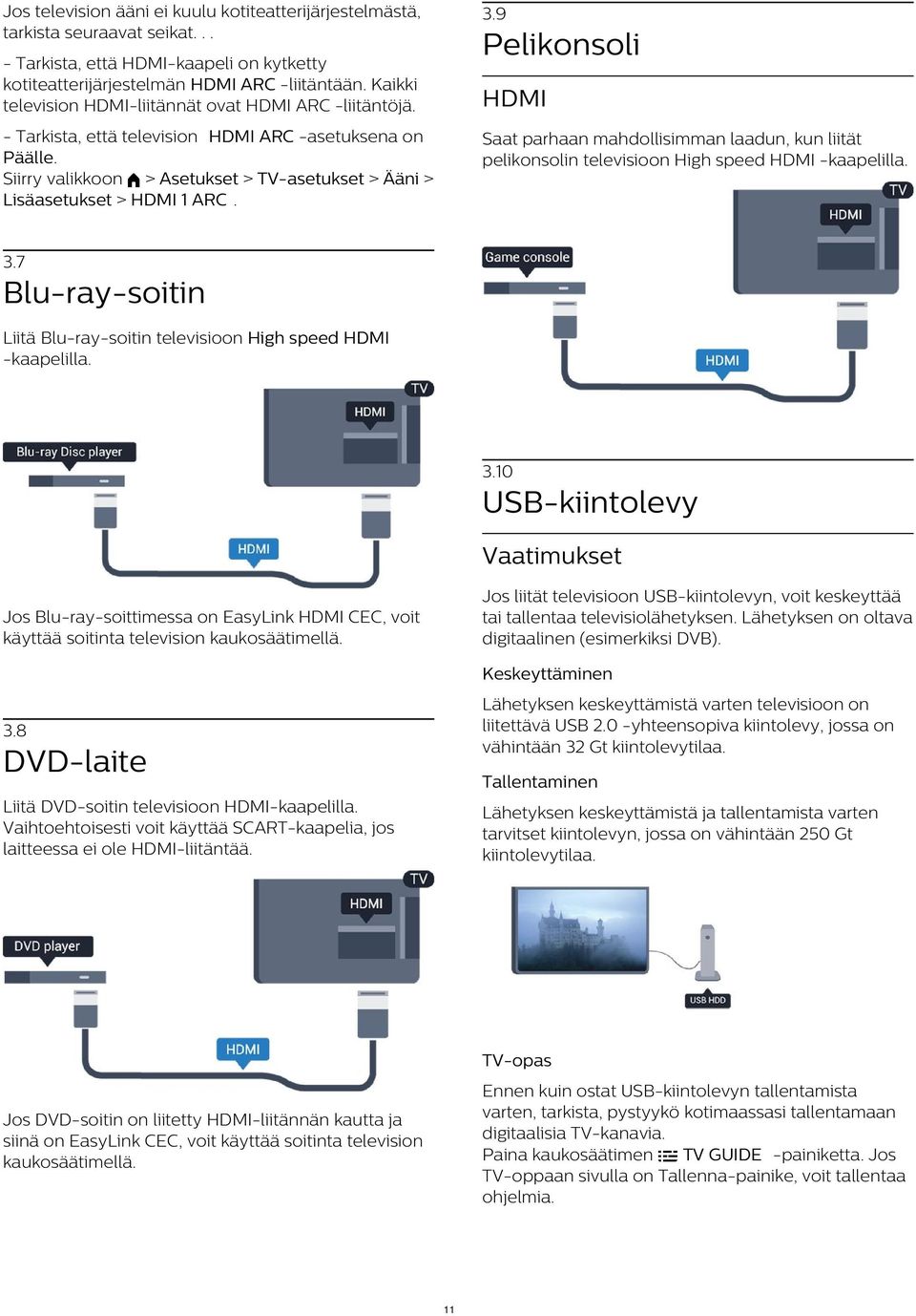 3.9 Pelikonsoli HDMI Saat parhaan mahdollisimman laadun, kun liität pelikonsolin televisioon High speed HDMI -kaapelilla. 3.
