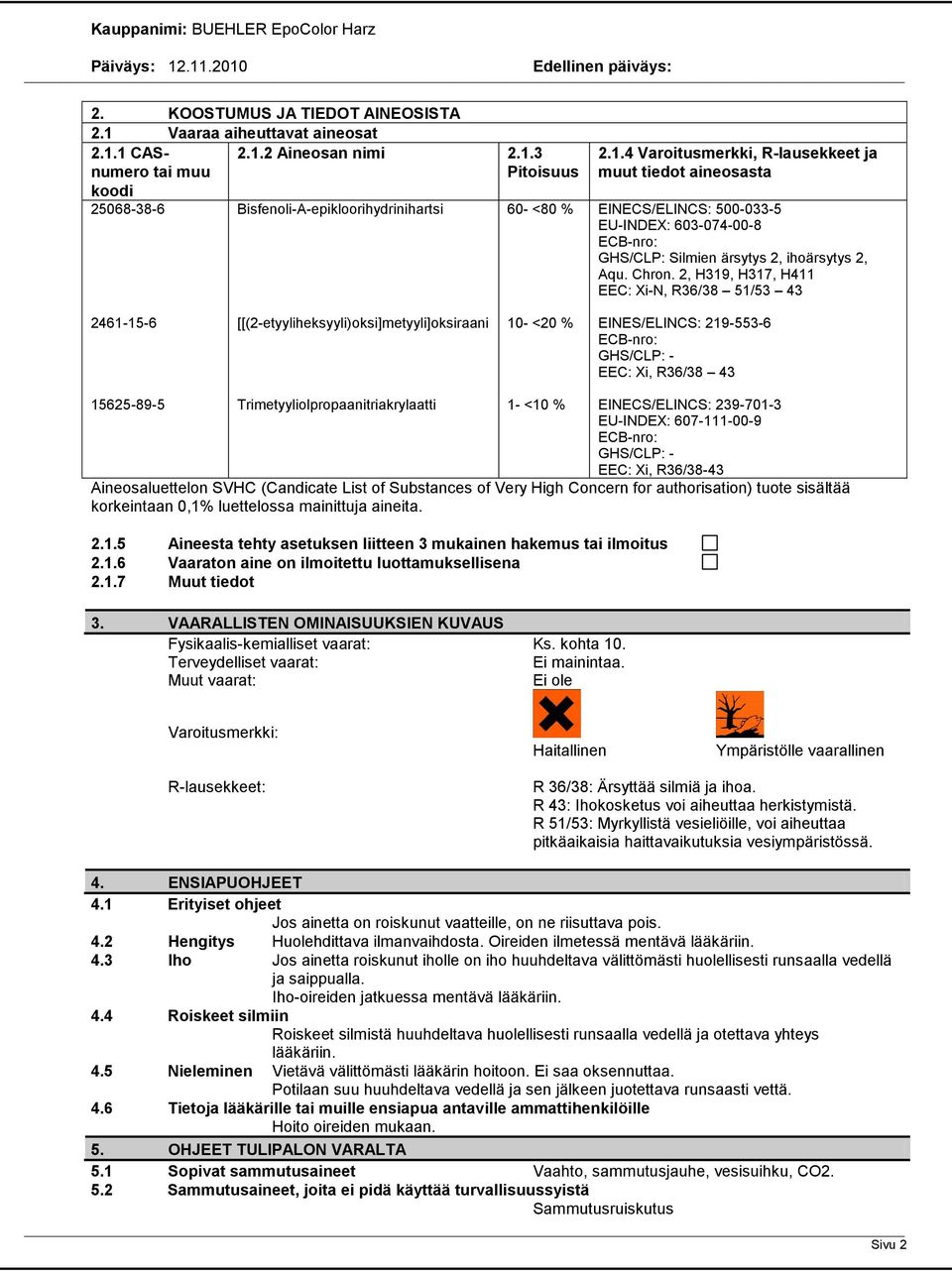 2, H319, H317, H411 EEC: Xi-N, R36/38 51/53 43 2461-15-6 [[(2-etyyliheksyyli)oksi]metyyli]oksiraani 10- <20 % EINES/ELINCS: 219-553-6 ECB-nro: GHS/CLP: - EEC: Xi, R36/38 43 15625-89-5