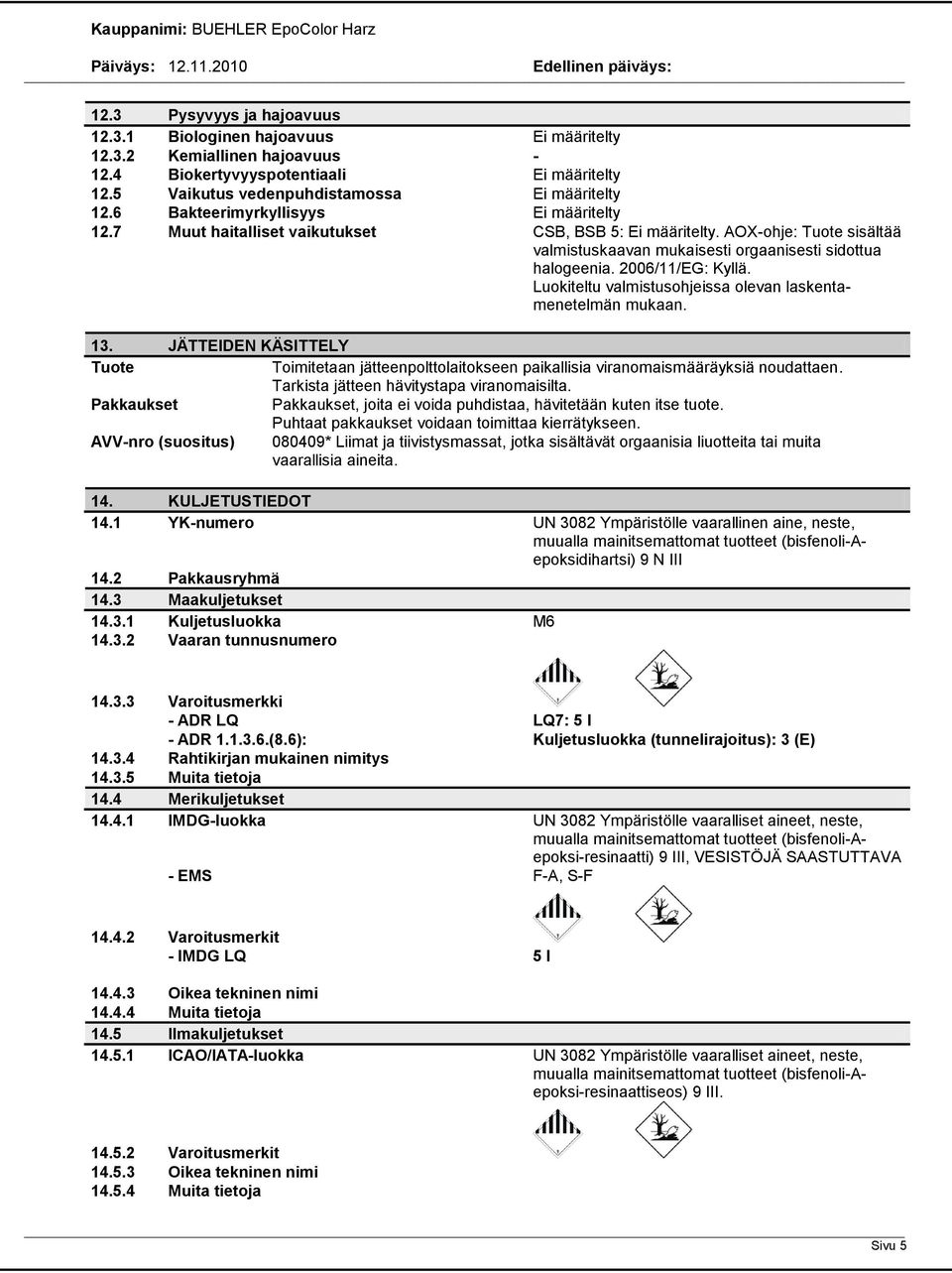 2006/11/EG: Kyllä. Luokiteltu valmistusohjeissa olevan laskentamenetelmän mukaan. 13. JÄTTEIDEN KÄSITTELY Tuote Toimitetaan jätteenpolttolaitokseen paikallisia viranomaismääräyksiä noudattaen.