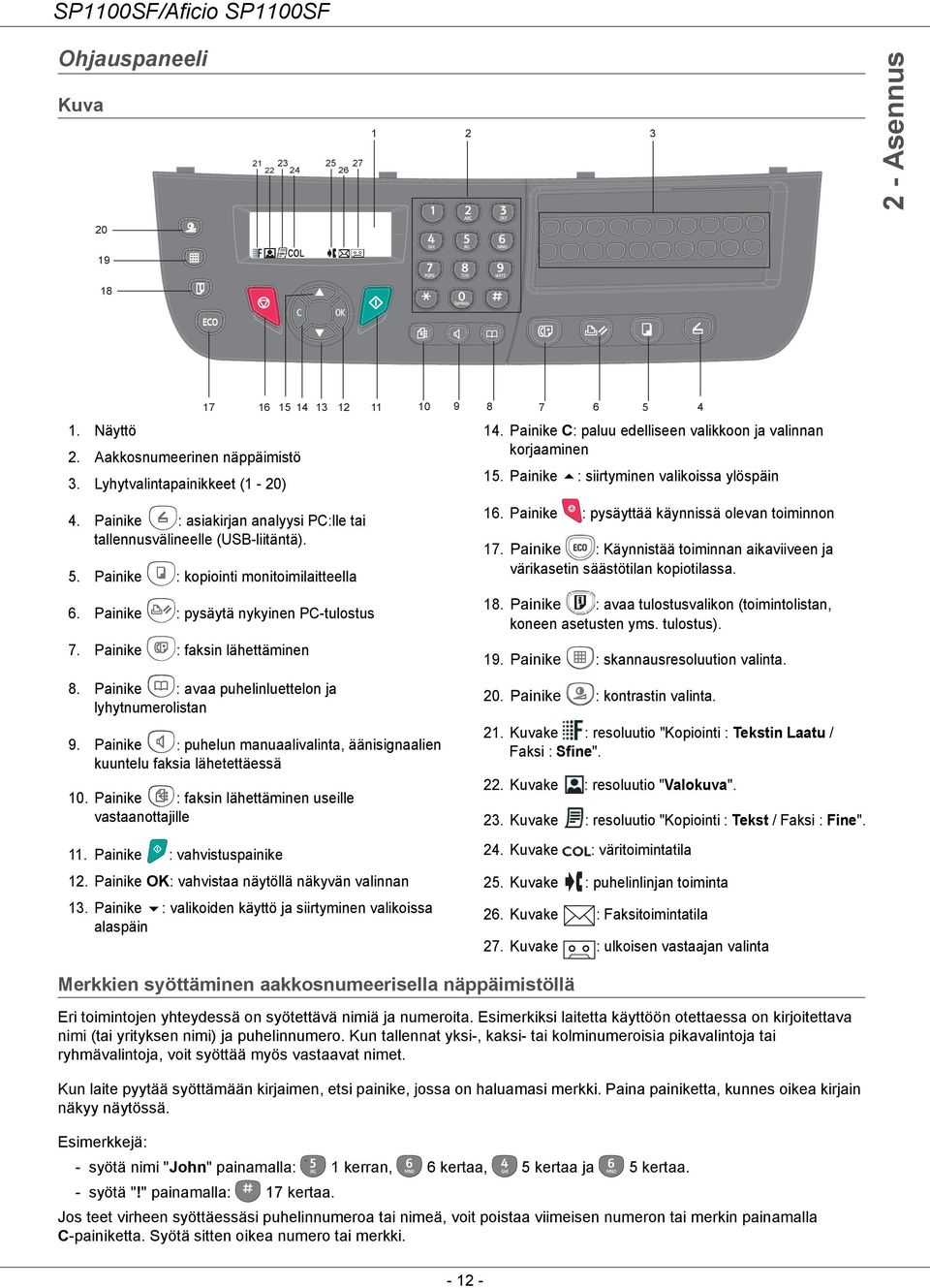 Painike : avaa puhelinluettelon ja lyhytnumerolistan 9. Painike : puhelun manuaalivalinta, äänisignaalien kuuntelu faksia lähetettäessä 10. Painike : faksin lähettäminen useille vastaanottajille 11.