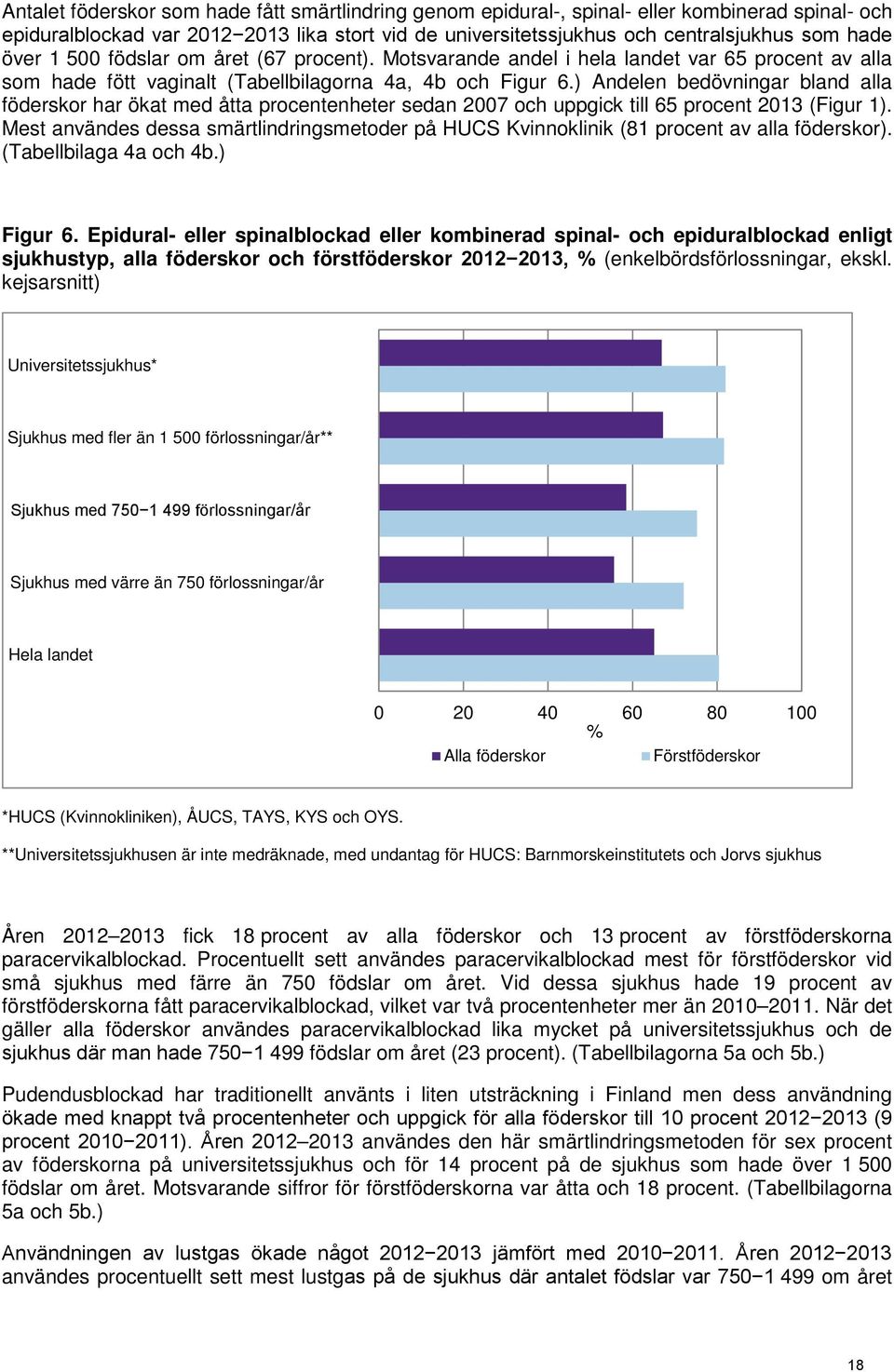 ) Andelen bedövningar bland alla föderskor har ökat med åtta procentenheter sedan 2007 och uppgick till 65 procent 2013 (Figur 1).