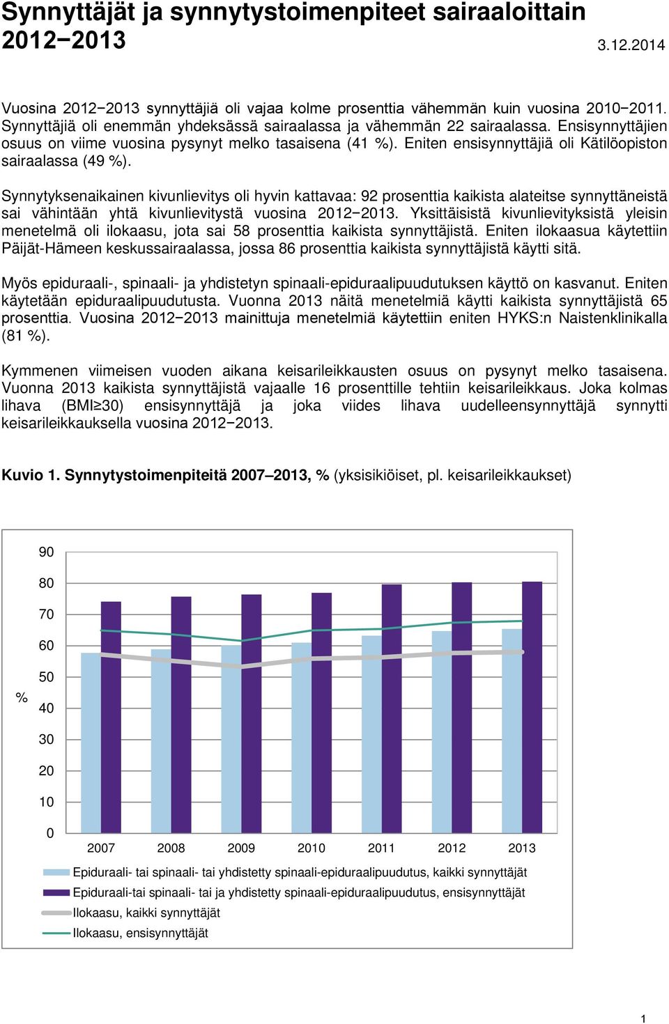 Eniten ensisynnyttäjiä oli Kätilöopiston sairaalassa (49 %).