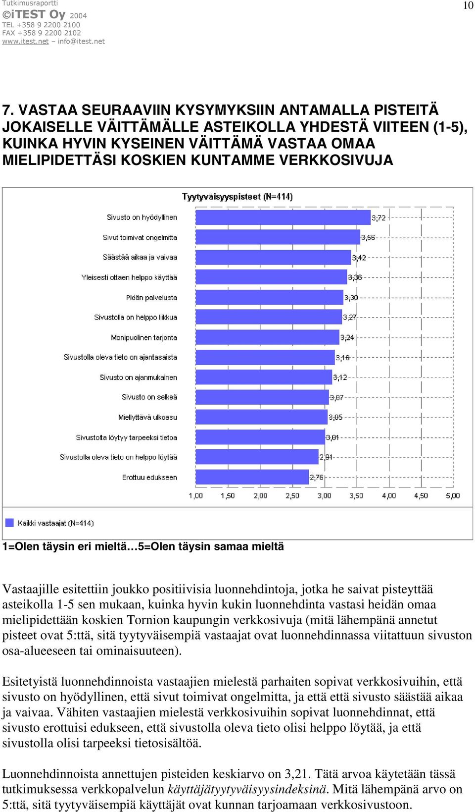 vastasi heidän omaa mielipidettään koskien Tornion kaupungin verkkosivuja (mitä lähempänä annetut pisteet ovat 5:ttä, sitä tyytyväisempiä vastaajat ovat luonnehdinnassa viitattuun sivuston