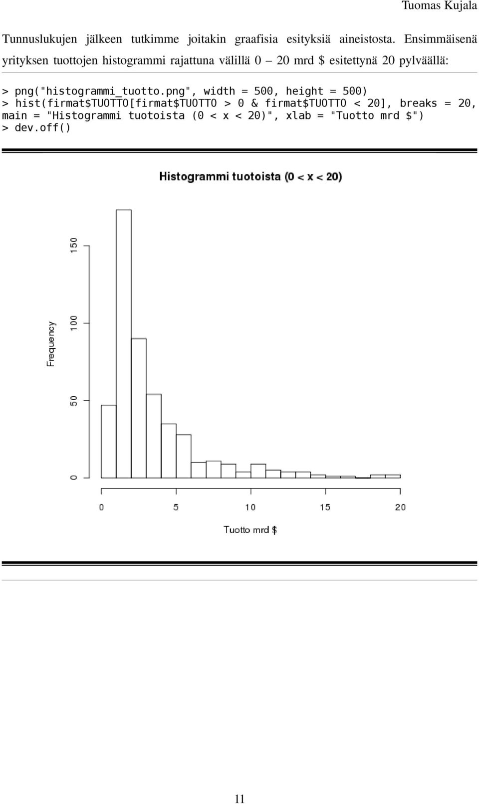 pylväällä: > png("histogrammi_tuotto.