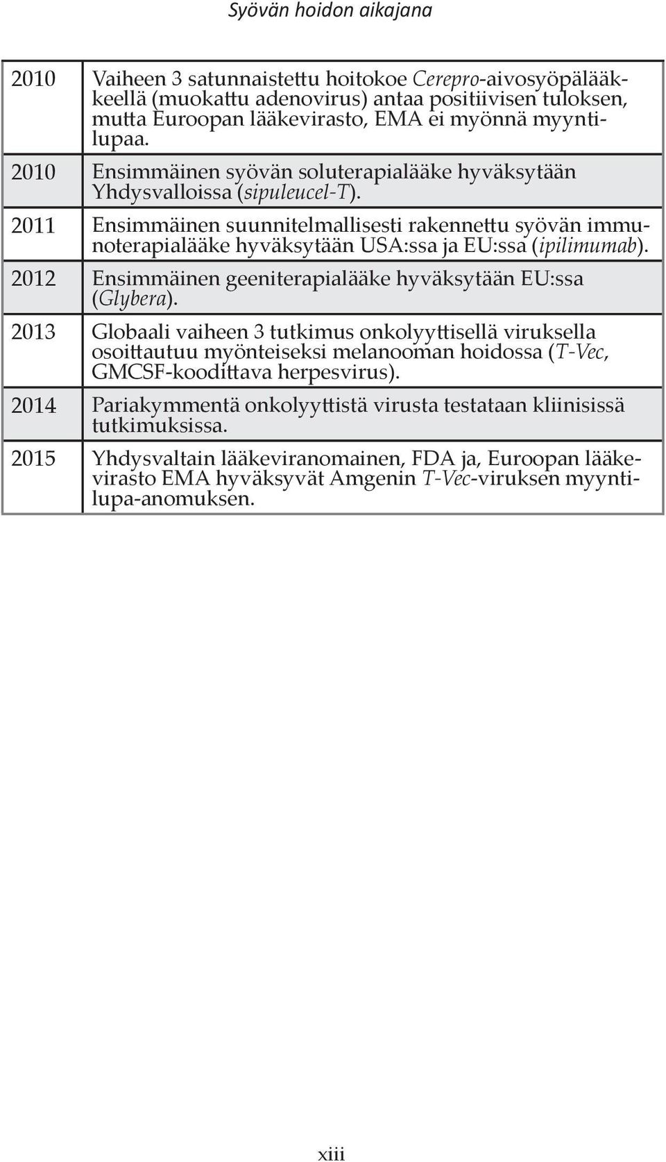 2011 Ensimmäinen suunnitelmallisesti rakennettu syövän immunoterapialääke hyväksytään USA:ssa ja EU:ssa (ipilimumab). 2012 Ensimmäinen geeniterapialääke hyväksytään EU:ssa (Glybera).