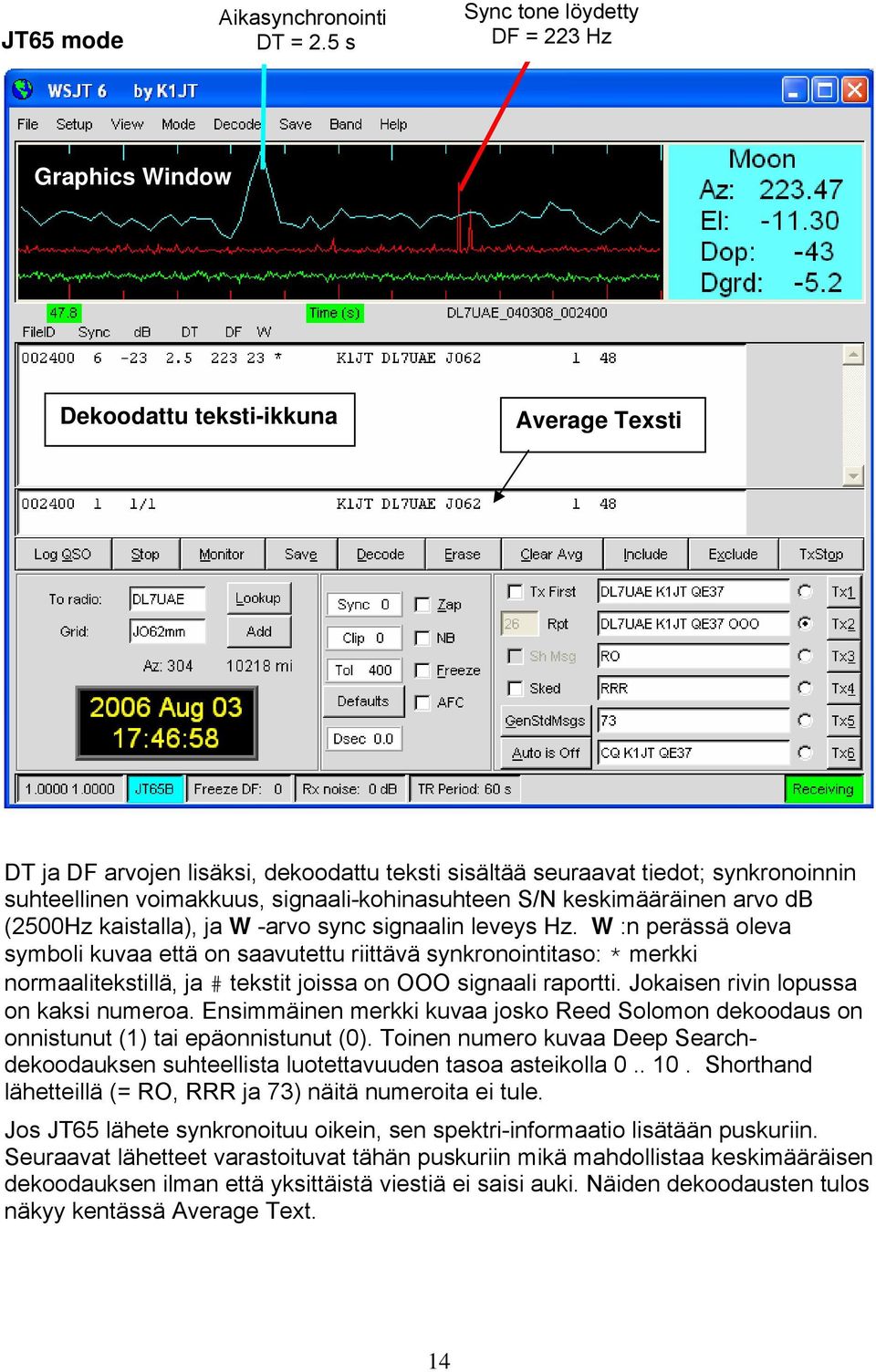 voimakkuus, signaali-kohinasuhteen S/N keskimääräinen arvo db (2500Hz kaistalla), ja W -arvo sync signaalin leveys Hz.