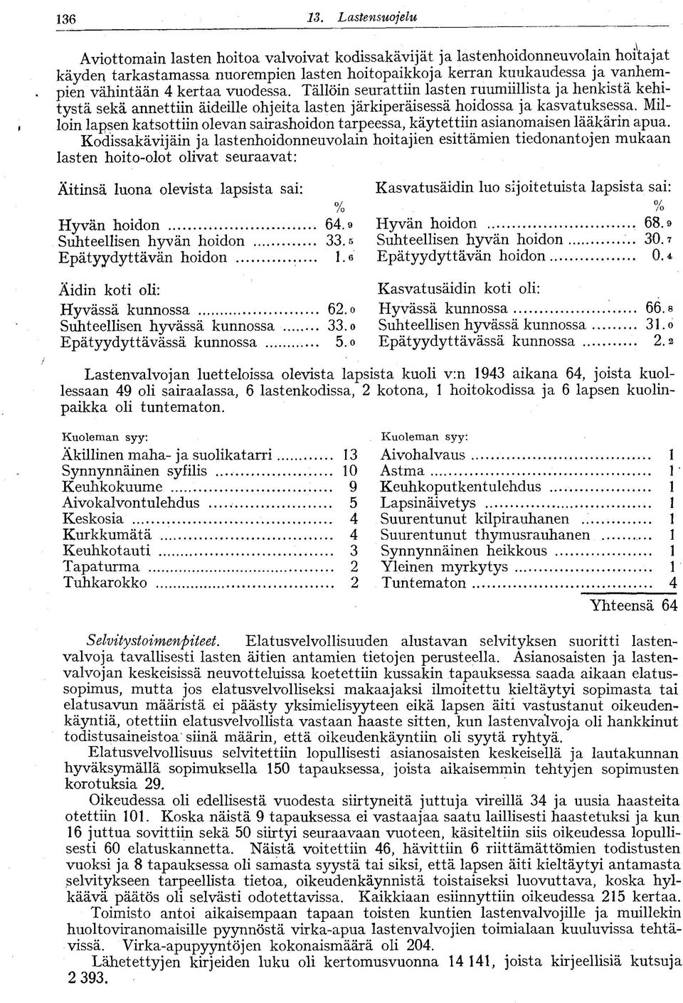 Milloin lapsen katsottiin olevan sairashoidon tarpeessa, käytettiin asianomaisen lääkärin apua.