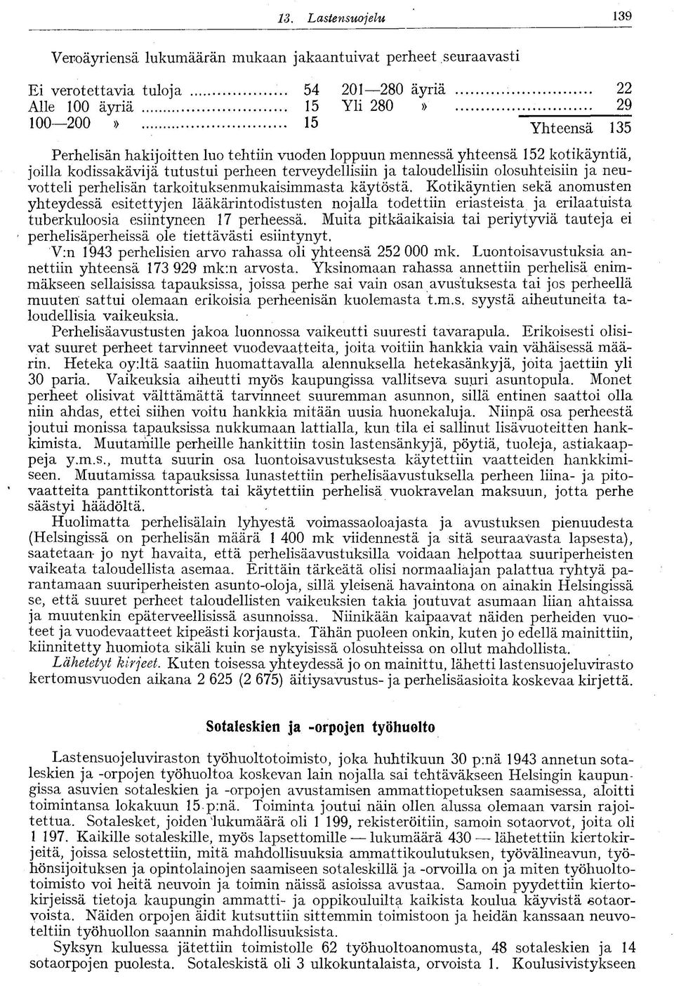 käytöstä. Kotikäyntien sekä anomusten yhteydessä esitettyjen lääkärintodistusten nojalla todettiin eriasteista ja erilaatuista tuberkuloosia esiintyneen 7 perheessä.