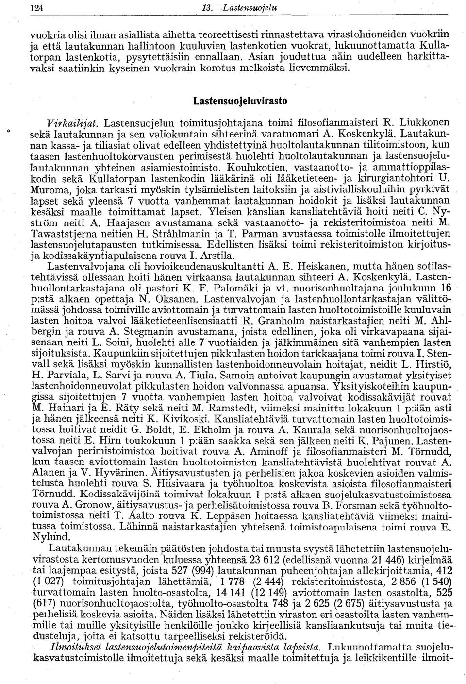 Lastensuojelun toimitusjohtajana toimi filosofianmaisteri R. Liukkonen sekä lautakunnan ja sen valiokuntain sihteerinä varatuomari A. Koskenkylä.