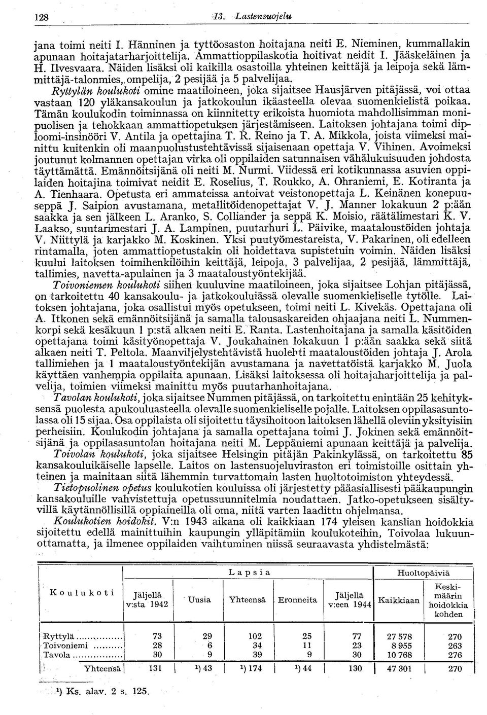 Ryttylän koulukoti omine maatiloineen, joka sijaitsee Hausjärven pitäjässä, voi ottaa vastaan 20 yläkansakoulun ja jatkokoulun ikäasteella olevaa suomenkielistä poikaa.