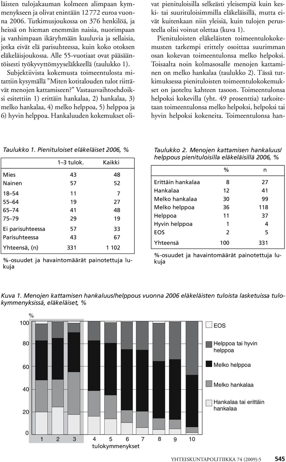 Alle 55-vuotiaat ovat pääsääntöisesti työkyvyttömyyseläkkeellä (taulukko 1). Subjektiivista kokemusta toimeentulosta mitattiin kysymällä Miten kotitalouden tulot riittävät menojen kattamiseen?