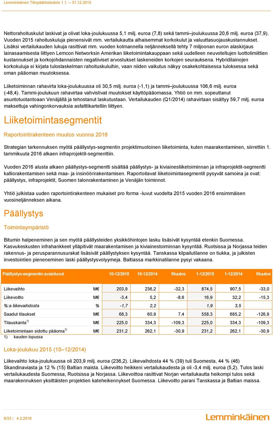 vuoden kolmannella neljänneksellä tehty 7 miljoonan euron alaskirjaus lainasaamisesta liittyen Lemcon Networksin Amerikan liiketoimintakauppaan sekä uudelleen neuvoteltujen luottolimiittien