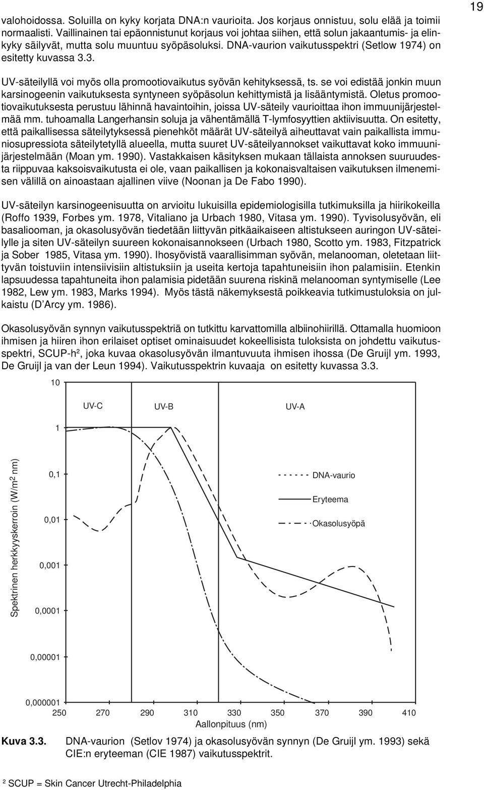 DNA-vaurion vaikutusspektri (Setlow 1974) on esitetty kuvassa 3.3. 19 UV-säteilyllä voi myös olla promootiovaikutus syövän kehityksessä, ts.