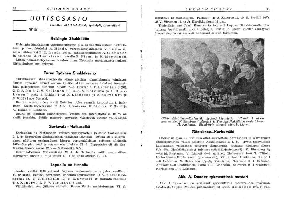 Liitn timintahjelmaan kuuluu m.m. Helsingin mestaruusturnauksen järjestäminen ensi syksynä. '( } i SUOMEN SHAKKI kerännyt 8 santtajaa. Parhaat: ) J. Kanerv 6, ) E. Syrjälä /, ) V.