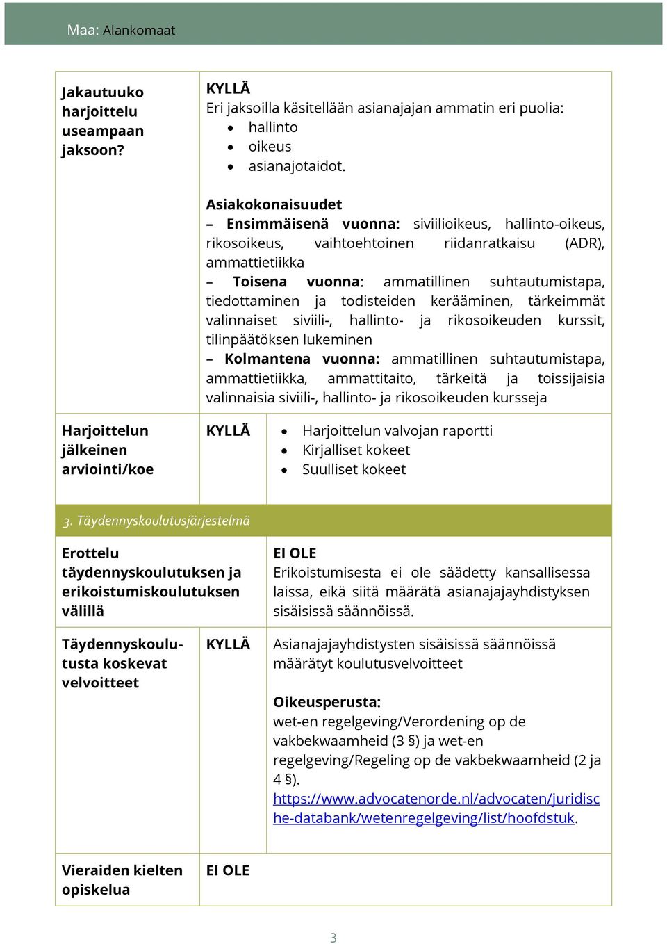 todisteiden kerääminen, tärkeimmät valinnaiset siviili-, hallinto- ja rikosoikeuden kurssit, tilinpäätöksen lukeminen Kolmantena vuonna: ammatillinen suhtautumistapa, ammattietiikka, ammattitaito,