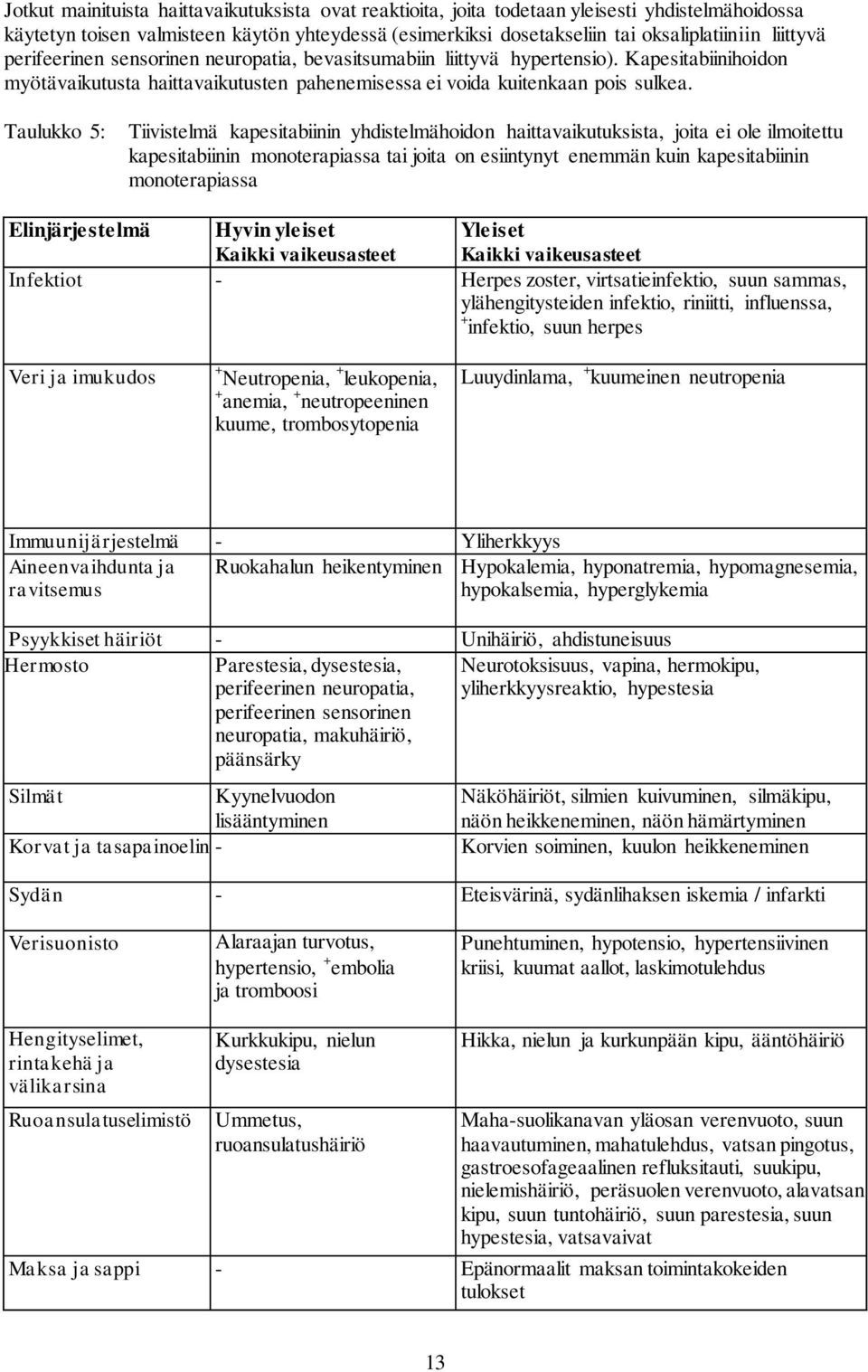 Taulukko 5: Tiivistelmä kapesitabiinin yhdistelmähoidon haittavaikutuksista, joita ei ole ilmoitettu kapesitabiinin monoterapiassa tai joita on esiintynyt enemmän kuin kapesitabiinin monoterapiassa