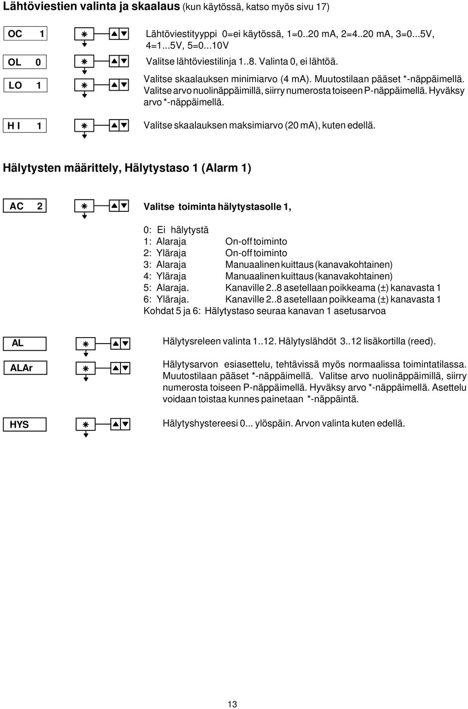 Valitse skaalauksen maksimiarvo (20 ma), kuten edellä.