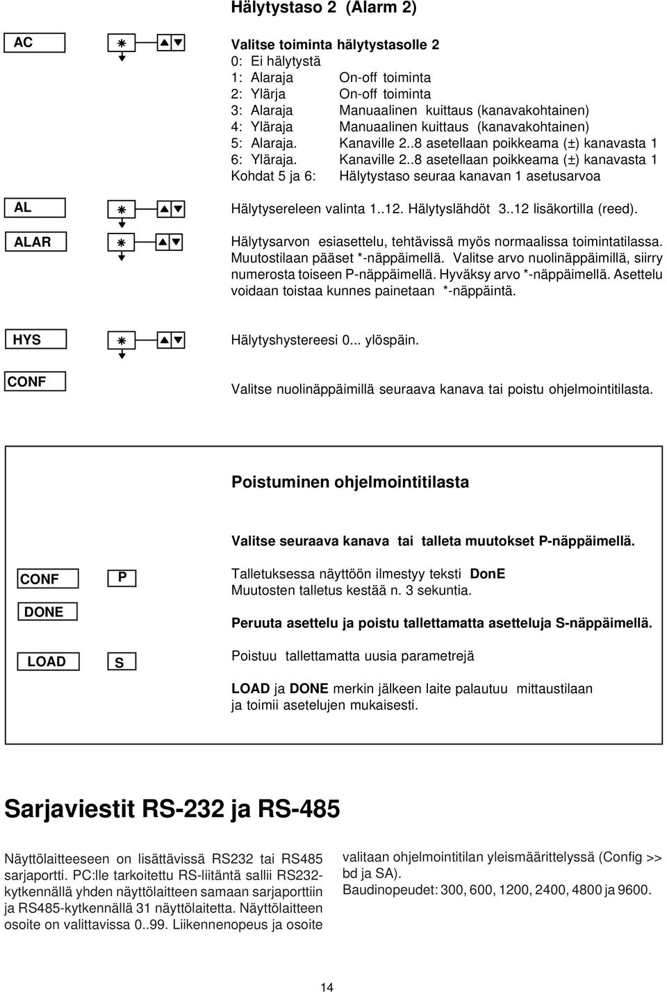 .2. Hälytyslähdöt 3..2 lisäkortilla (reed). Hälytysarvon esiasettelu, tehtävissä myös normaalissa toimintatilassa. Muutostilaan pääset *-näppäimellä.