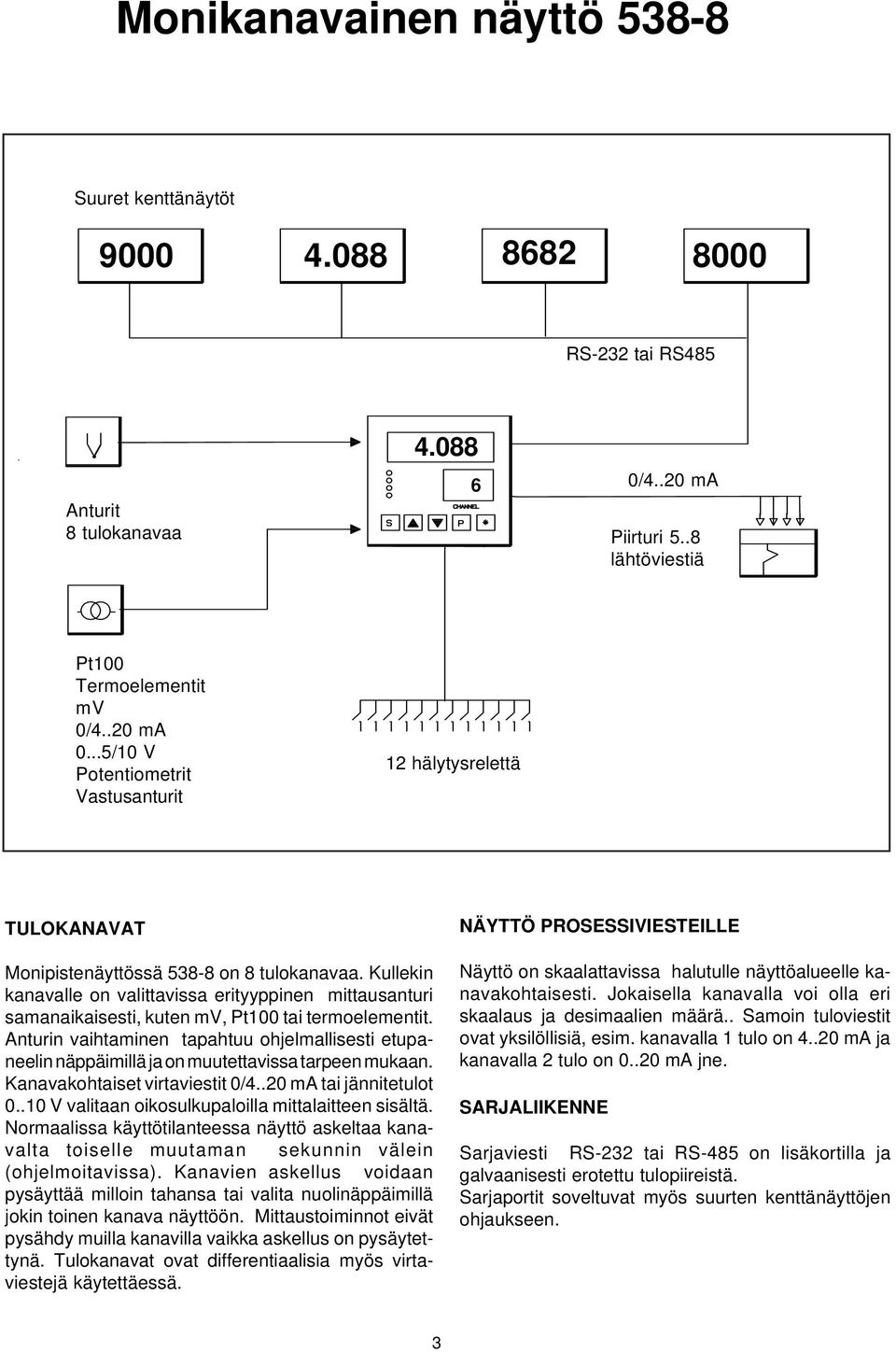 Kullekin kanavalle on valittavissa erityyppinen mittausanturi samanaikaisesti, kuten mv, Pt00 tai termoelementit.