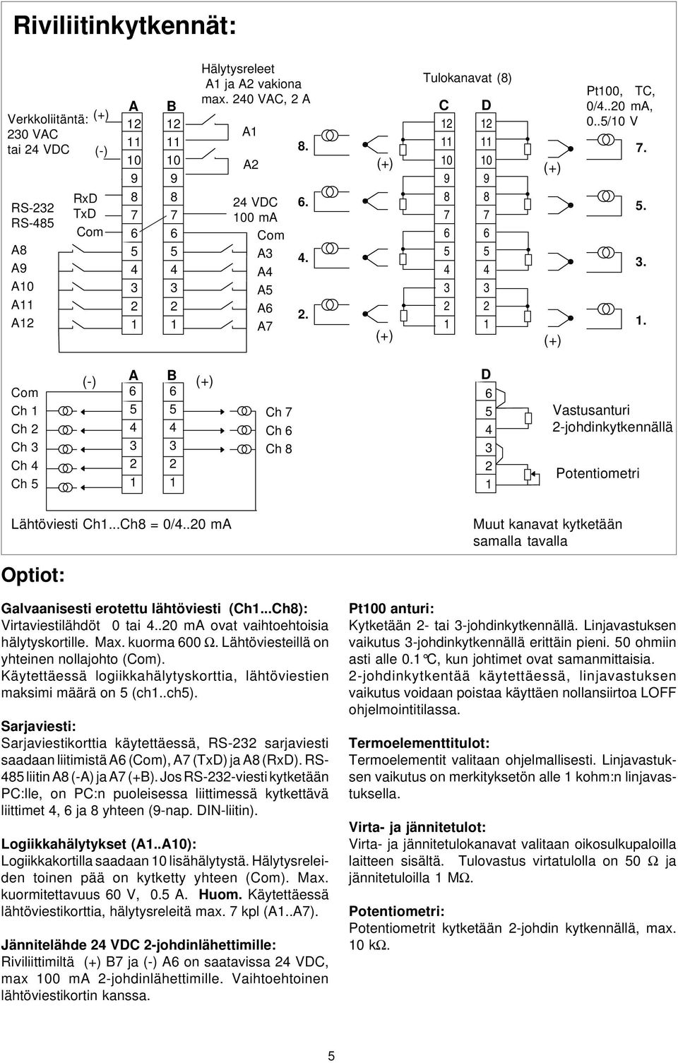 3 2 2 (+) (+) Pt00, TC, 0/4..20 ma, 0..5/0 V 7. 5. 3.