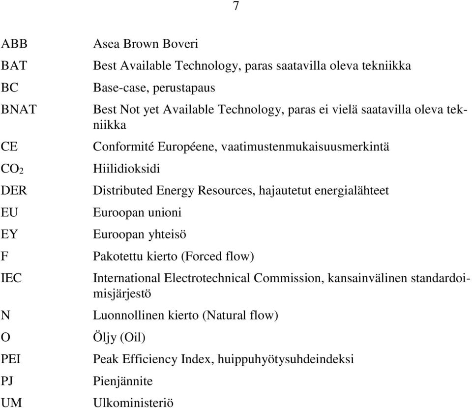 Distributed Energy Resources, hajautetut energialähteet Euroopan unioni Euroopan yhteisö Pakotettu kierto (Forced flow) International Electrotechnical